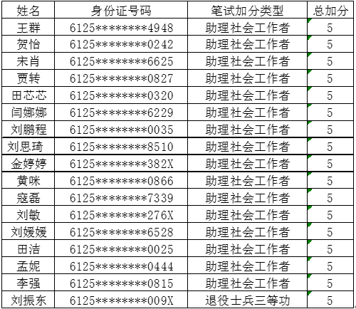 企業(yè)微信截圖_17109062732578.png