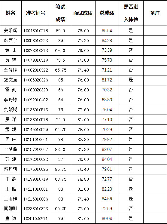 企業(yè)微信截圖_17120271395896.png